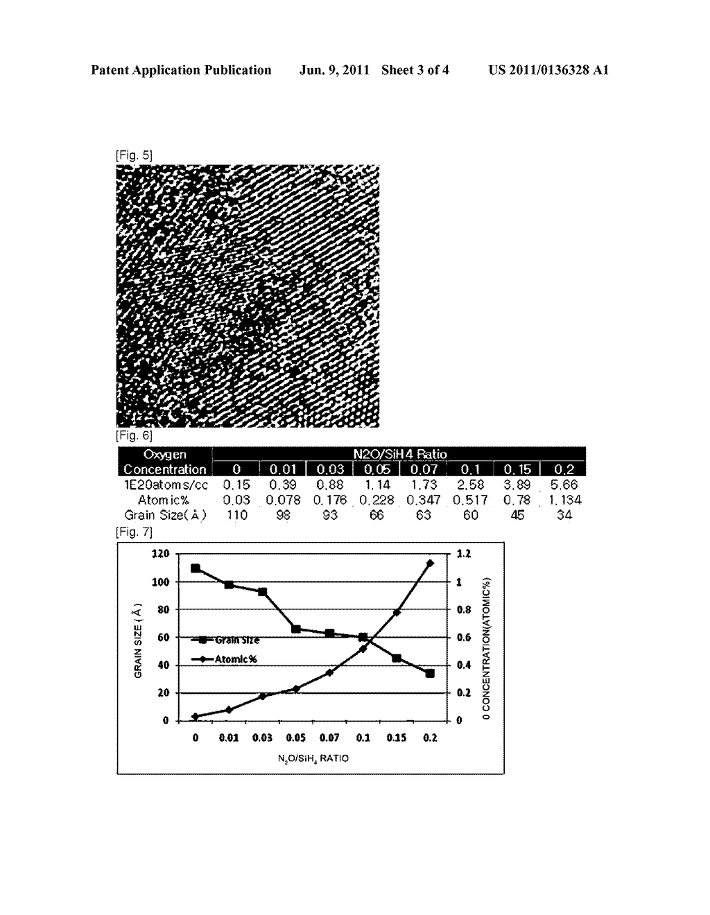 METHOD FOR DEPOSITING ULTRA FINE GRAIN POLYSILICON THIN FILM - diagram, schematic, and image 04