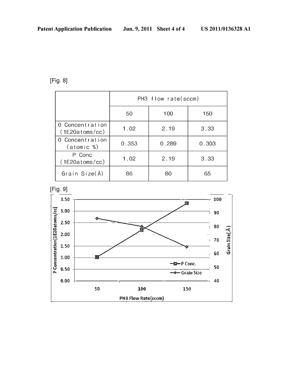 METHOD FOR DEPOSITING ULTRA FINE GRAIN POLYSILICON THIN FILM - diagram, schematic, and image 05