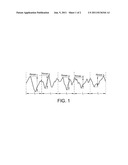 COMPOSITION AND METHOD FOR POLISHING POLYSILICON diagram and image