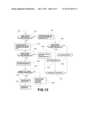 AIR CONDITIONING SYSTEM FOR ELECTRIC VEHICLE AND METHOD FOR CONTROLLING     THE SAME diagram and image