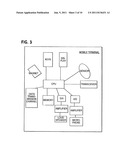 Group communication device and method diagram and image