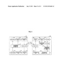 Radio Channel Control Method And Receiving Apparatus diagram and image