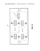 Transceivers diagram and image