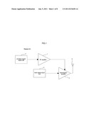 POWER CIRCUIT AND RADIO COMMUNICATION CIRCUIT USING SAME AND METHOD OF     OPERATING A CIRCUIT diagram and image