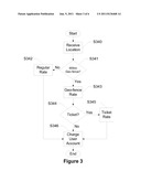 Devices, Systems and Methods for Location Based Billing diagram and image