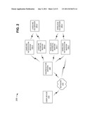 AGGREGATED MULTI-NUMBER VISUAL VOICEMAIL SERVER diagram and image