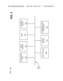 AGGREGATED MULTI-NUMBER VISUAL VOICEMAIL SERVER diagram and image