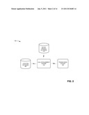 LOOK-AHEAD CAPABILITY DETERMINATION VIA DEVICE PROFILES diagram and image