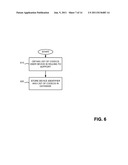 LOOK-AHEAD CAPABILITY DETERMINATION VIA DEVICE PROFILES diagram and image