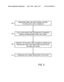 RSSI ESTIMATION IN MULTI-TECHNOLOGY COMMUNICATION TERMINALS diagram and image