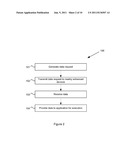 SYSTEM AND METHOD FOR APPLICATIONS ON MOBILE COMMUNICATIONS DEVICES diagram and image