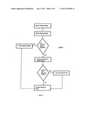 Updating a Mobile Device s Location diagram and image