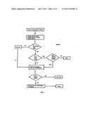 Updating a Mobile Device s Location diagram and image