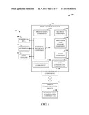 SMART INTERFACE SYSTEM FOR MOBILE COMMUNICATIONS DEVICES diagram and image