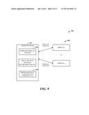 SMART INTERFACE SYSTEM FOR MOBILE COMMUNICATIONS DEVICES diagram and image