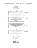 SMART INTERFACE SYSTEM FOR MOBILE COMMUNICATIONS DEVICES diagram and image