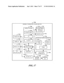 SMART INTERFACE SYSTEM FOR MOBILE COMMUNICATIONS DEVICES diagram and image