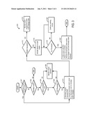 METHODS AND SYSTEMS FOR ASSISTED DIRECT START CONTROL diagram and image