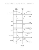 METHODS AND SYSTEMS FOR ASSISTED DIRECT START CONTROL diagram and image