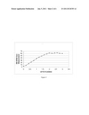 PHOSPHATE ESTER OIL GELLANT diagram and image