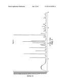 METHOD OF TREATING MOOD DISORDERS diagram and image