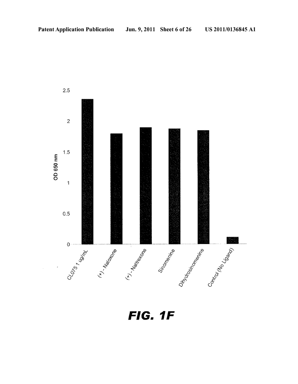 (+)-Morphinans as Antagonists of Toll-Like Receptor 9 and Therapeutic Uses     Thereof - diagram, schematic, and image 07