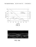 Polymers, Methods Of Use Thereof, And Methods Of Decomposition Thereof diagram and image