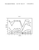 TIRE WITH COMPONENT CONTAINING CELLULOSE diagram and image