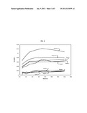 TIRE WITH COMPONENT CONTAINING CELLULOSE diagram and image