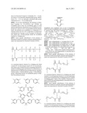 MIXED ORGANIC AND INORGANIC POLYMERS diagram and image