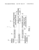 Portable magnetic field stimulator diagram and image