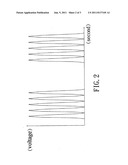 Portable magnetic field stimulator diagram and image