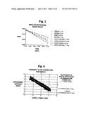 SENSORLESS FLOW ESTIMATION FOR IMPLANTED VENTRICLE ASSIST DEVICE diagram and image