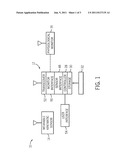 Context Aware Physiological Monitoring diagram and image