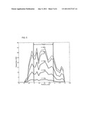 MINIMUM TIME FEEDBACK CONTROL OF EFFICACY AND SAFETY OF THERMAL THERAPIES diagram and image