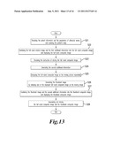 MEDICAL IMAGE PROCESSING APPARATUS, A MEDICAL IMAGE PROCESSING METHOD, AND     ULTRASONIC DIAGNOSIS APPARATUS diagram and image