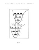 DIFFERENTIAL LASER-INDUCED PERTURBATION (DLIP) FOR BIOIMAGING AND CHEMICAL     SENSING diagram and image