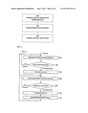 Method and Apparatus for Monitoring Respiratory Activity diagram and image