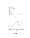 METHOD AND DEVICE PRESERVING OF INFANT SLEEP AND AVOIDANCE OF INFANT     ADAPTATION diagram and image