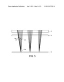 Optical Pattern Generator Using a Single Rotating Component diagram and image