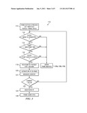 ELECTROSURGERY IRRIGATION PRIMER SYSTEMS AND METHODS diagram and image