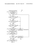 ELECTROSURGERY IRRIGATION PRIMER SYSTEMS AND METHODS diagram and image