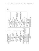 ELECTROSURGERY IRRIGATION PRIMER SYSTEMS AND METHODS diagram and image