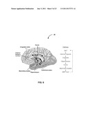 SELECTING THERAPY CYCLE PARAMETERS BASED ON MONITORED BRAIN SIGNAL diagram and image