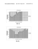 SELECTING THERAPY CYCLE PARAMETERS BASED ON MONITORED BRAIN SIGNAL diagram and image