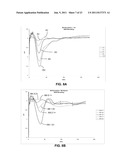 SELECTING THERAPY CYCLE PARAMETERS BASED ON MONITORED BRAIN SIGNAL diagram and image