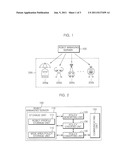 POLICY-BASED ROBOT MANAGING APPARATUS AND METHOD FOR MANAGING A PLURALITY     OF ROBOTS diagram and image