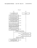 POLICY-BASED ROBOT MANAGING APPARATUS AND METHOD FOR MANAGING A PLURALITY     OF ROBOTS diagram and image