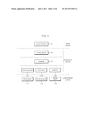 TASK IMPLEMENTATION METHOD BASED ON BEHAVIOR IN ROBOT SYSTEM diagram and image