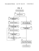 MOBILE ROBOT AND TRAVELLING METHOD FOR THE SAME diagram and image